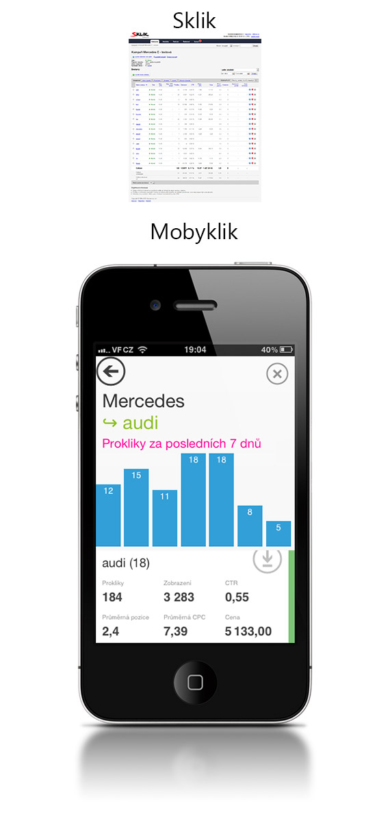 Mobyklik - mobilní rozhraní pro Sklik